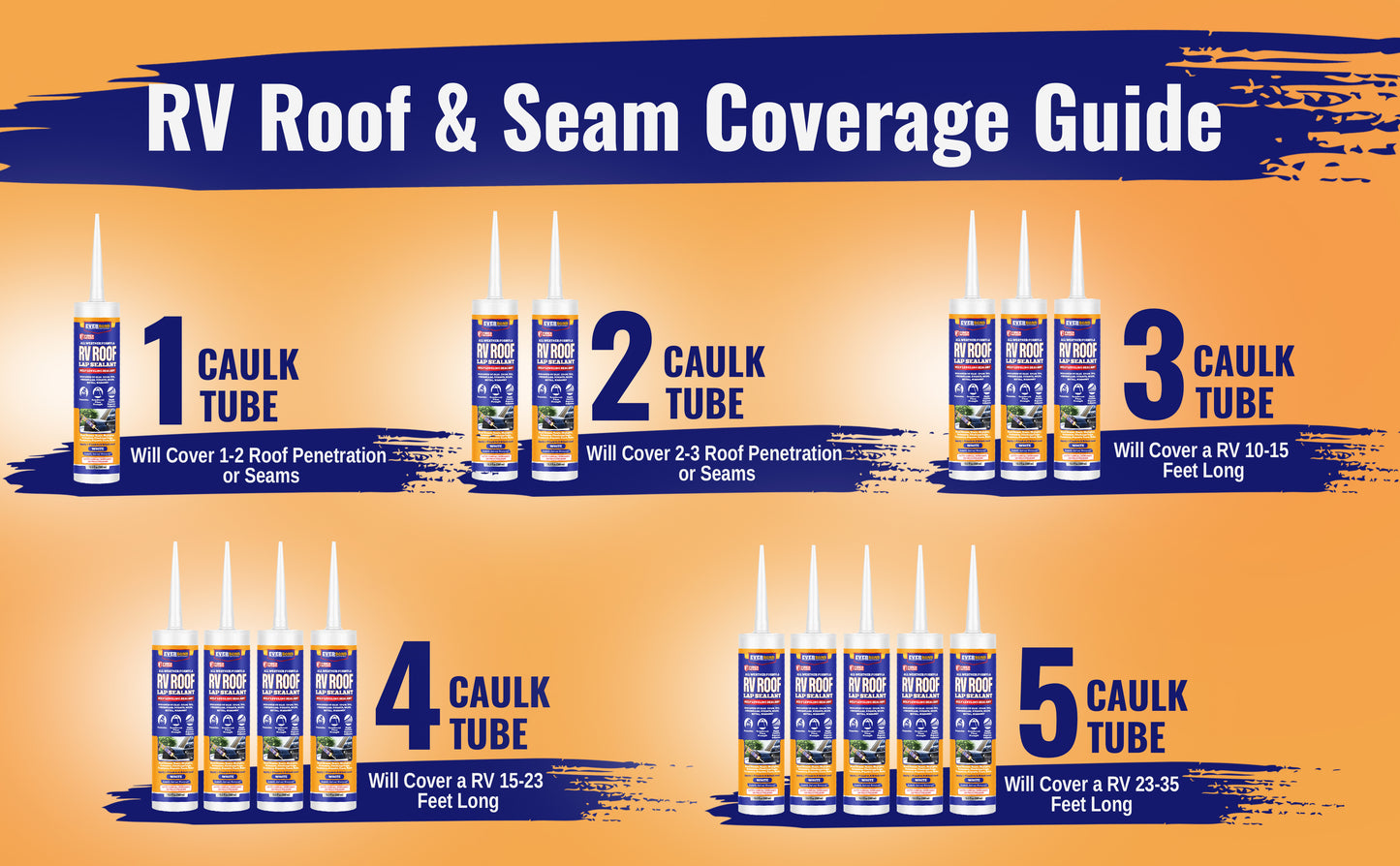 Everbond RV Roof Lap Sealant - 10.1 oz Tube