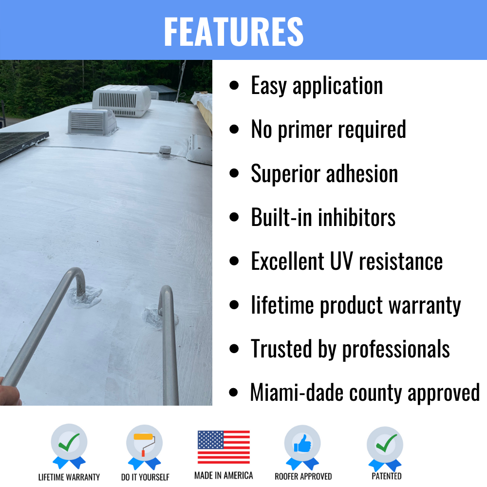 RV Roof Kit 4 Gallon 200 Sq Ft Coverage